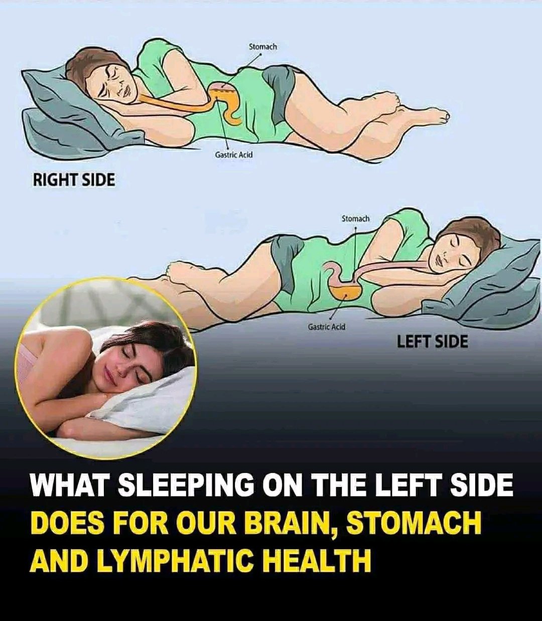 Sleeping on your left side affects your health in ways you would have never thought 🤔